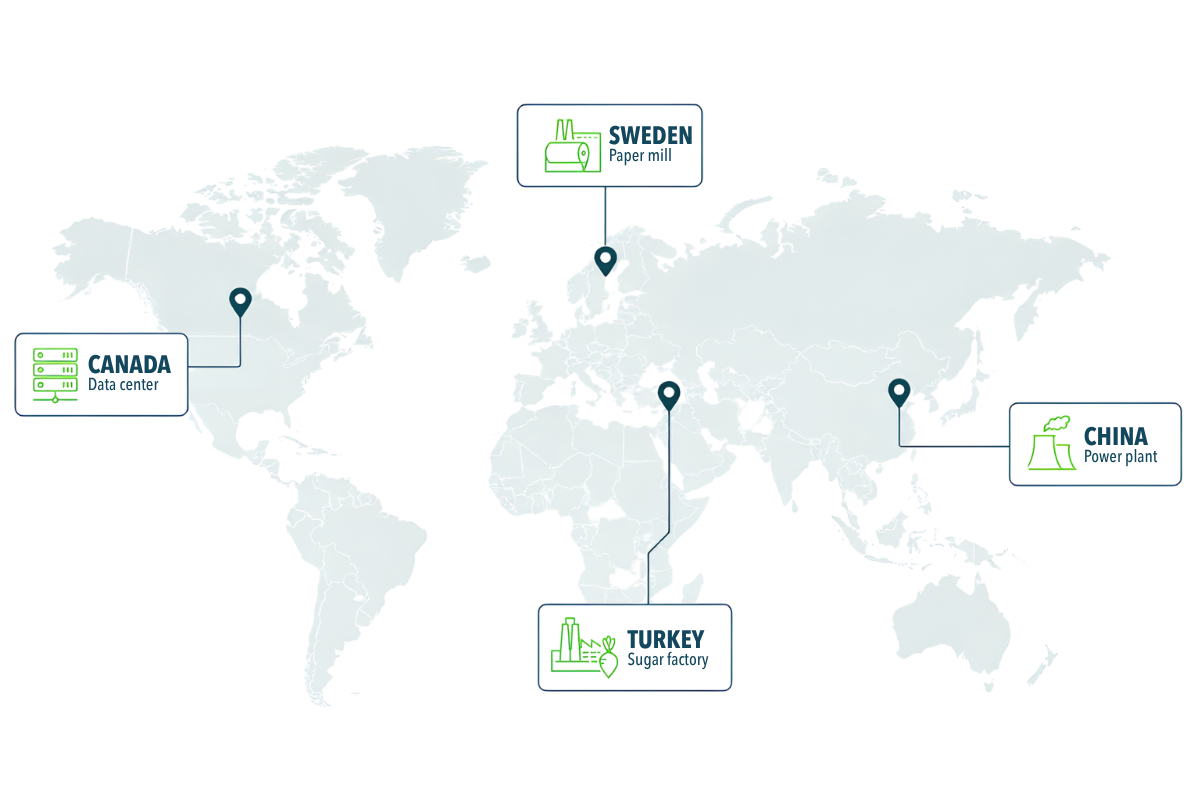 World map showing KUBO greenhouse projects using waste heat from a data center in Canada, paper mill in Sweden, sugar factory in Turkey and power plant in China.